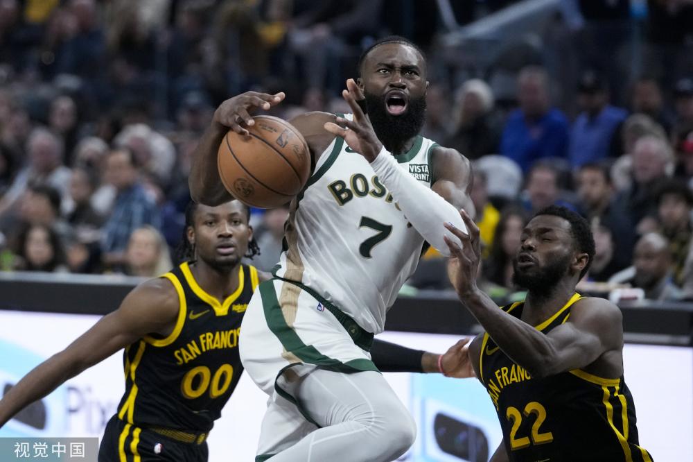 NBA的成